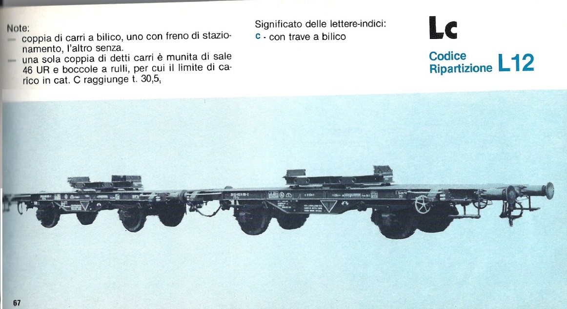 Carri Lc a bilico - al 94 percento.jpg