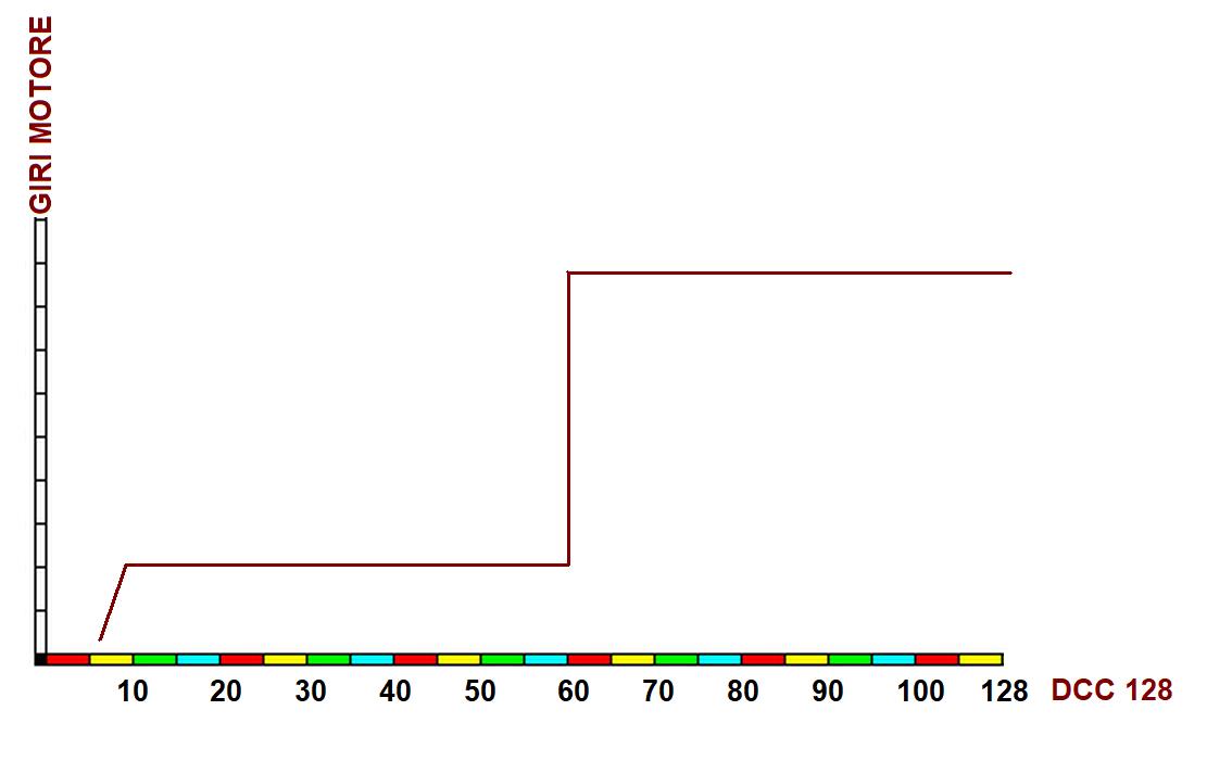 0metro_rotazione1.JPG