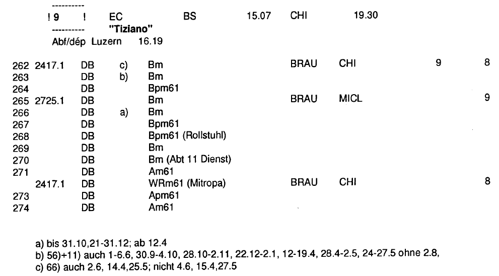 SBB IC Tiziano 1994.png