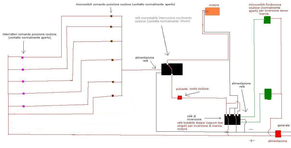 schema elettrico coulisse.JPG