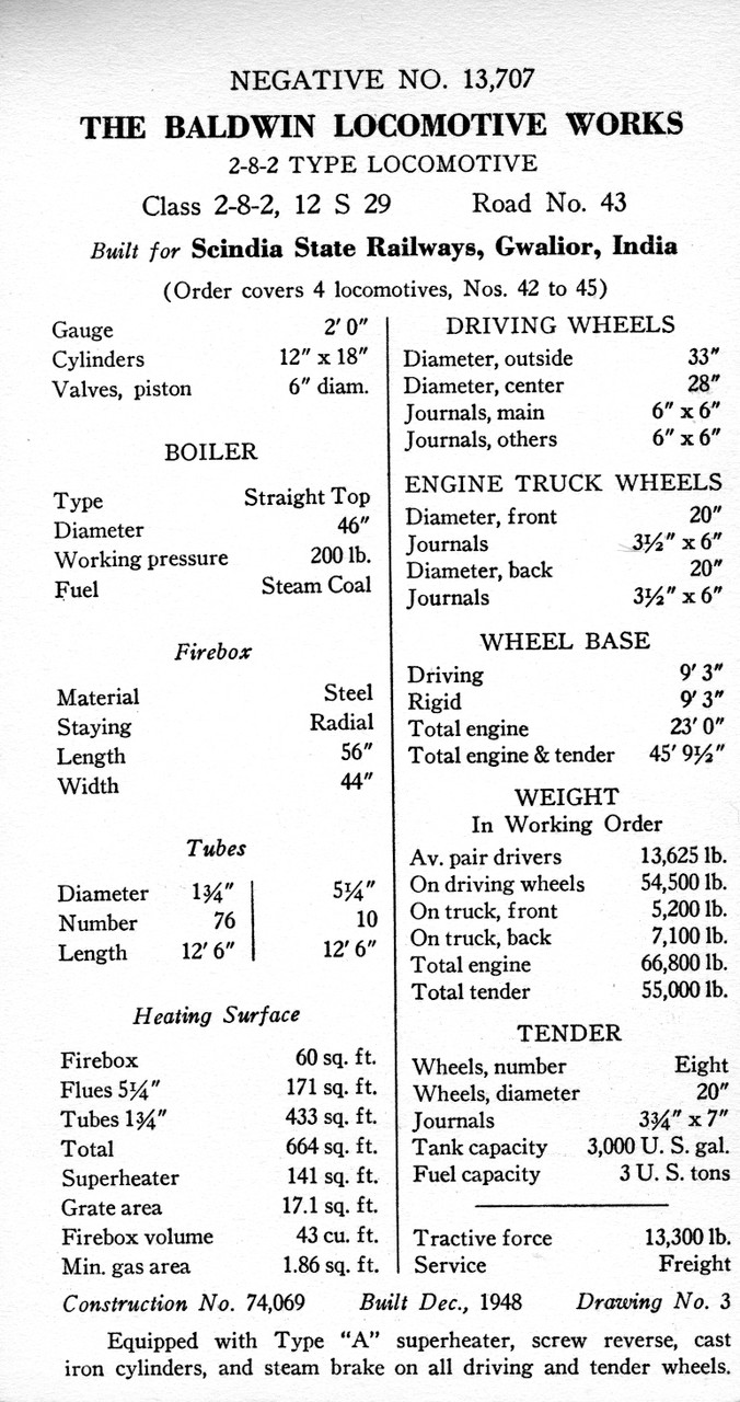 2loc baldwin 282 india.jpg