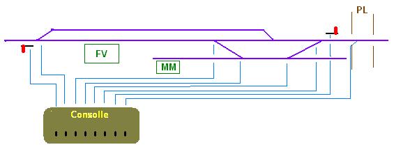 Stazione semplice - 1.JPG