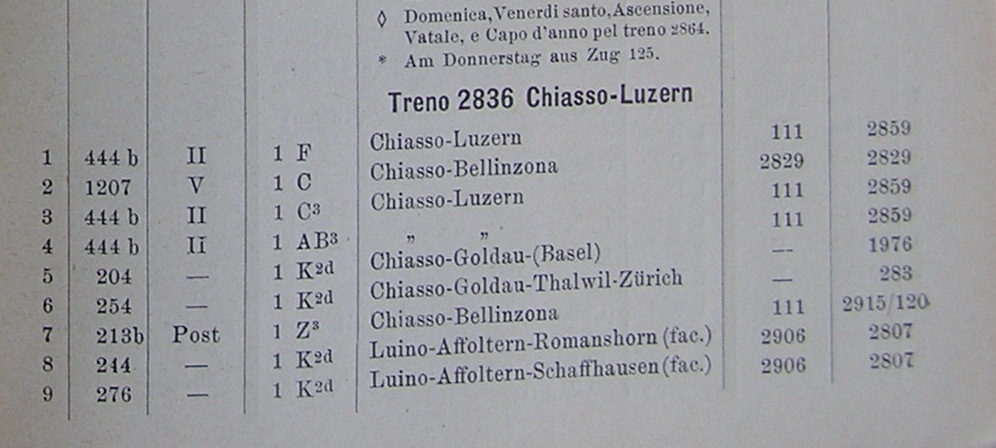 Treno messaggeria 1911.jpg