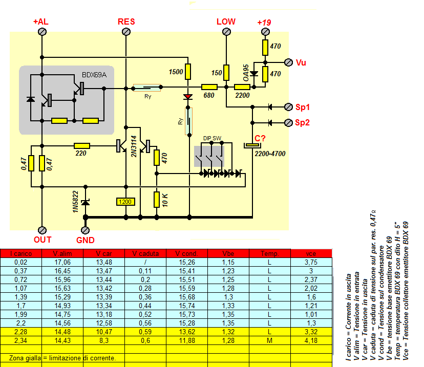 blocco alim-2.gif