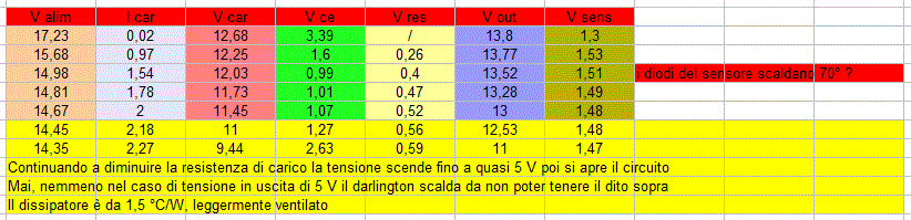 con sensore.GIF
