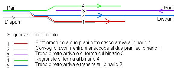 Chocen - circolazione inusuale 01-12-2013.JPG