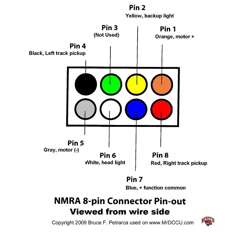 nem652_nmra_8-pin_wiring.jpeg