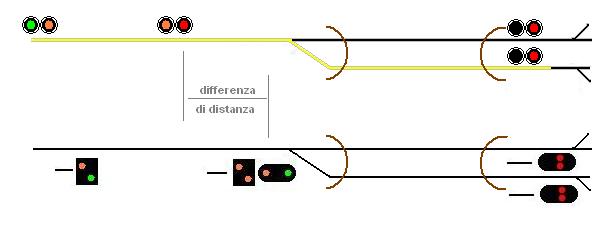 Sequenza segnali tedeschi - 2.JPG
