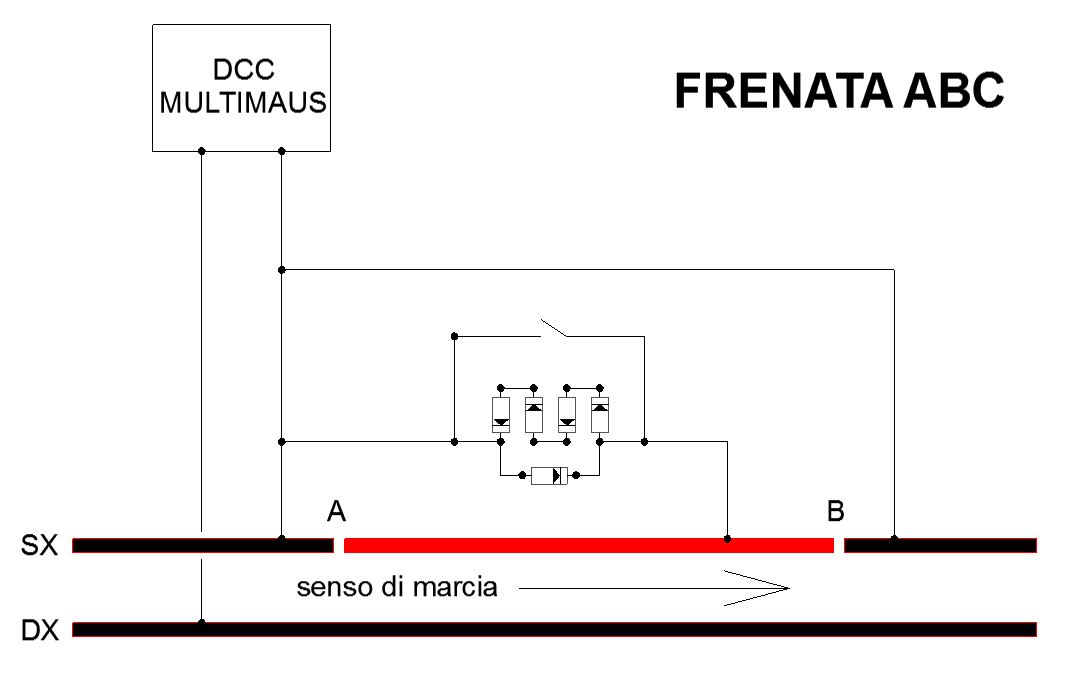 frenata ABC.JPG