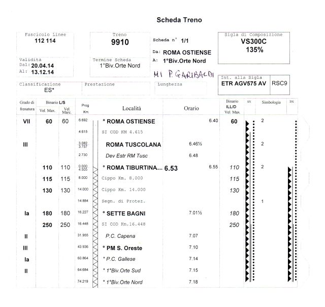 Scheda Treno 9910.jpg