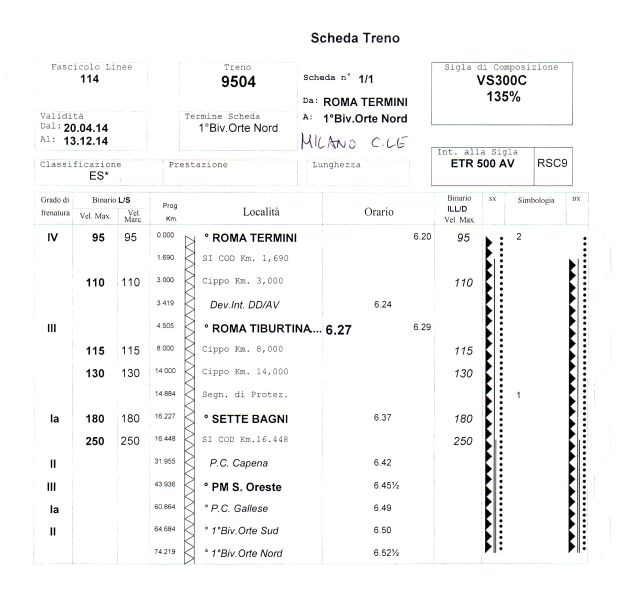 Scheda Treno 9504.jpg