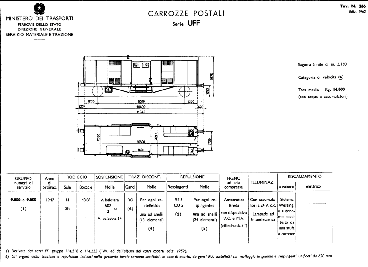 UFF 9050 tav 286r.gif
