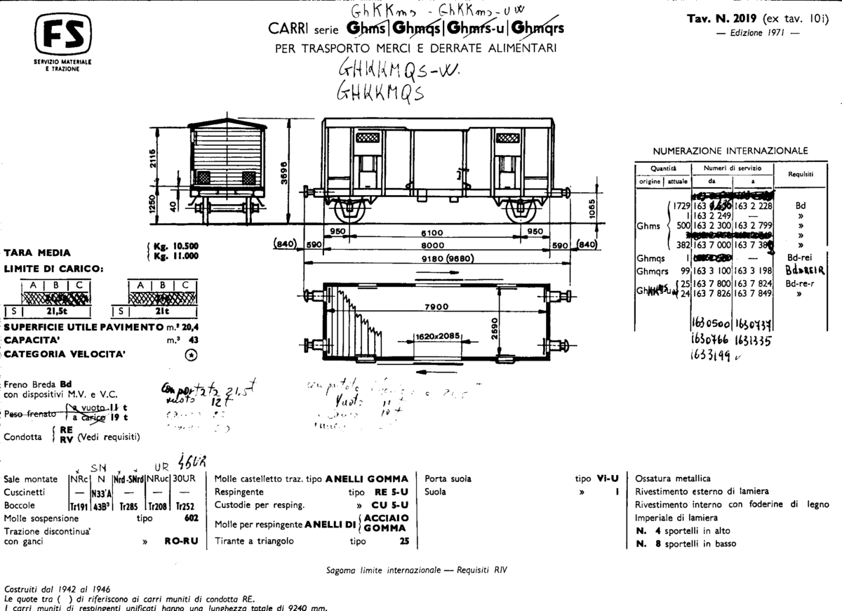 Ghms Ghmqs Ghmrs-u Ghmqrs Ghkkms Ghkkms-uw 163-0-500, 1-436, 2-300, 3-100, 7-000 tav 2019_.gif