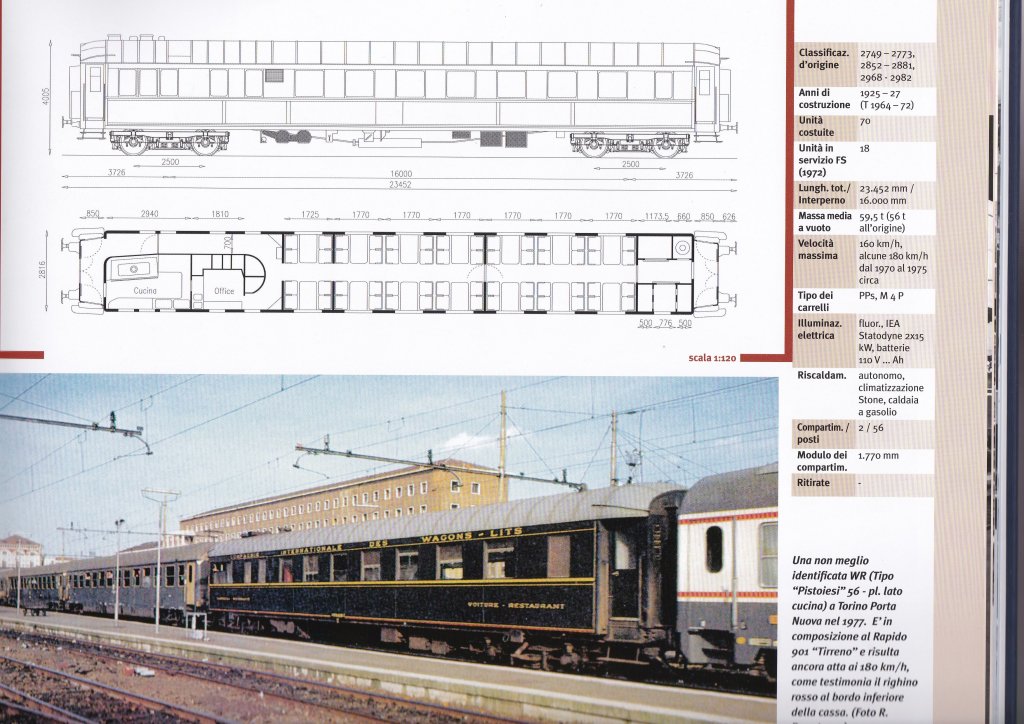 WR tipo PISTOIESI no-logo Rapido 901 TIRRENO.jpg