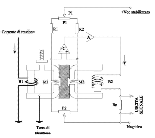Disegno CAD Andrea.jpg