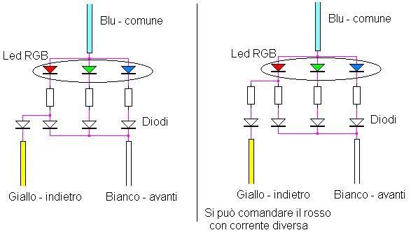 E la luce fu - led RGB per fanali locomotiva - 1.JPG