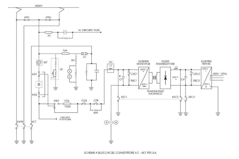 Schema elettrico GS Ansaldo da 180 Kva.jpg