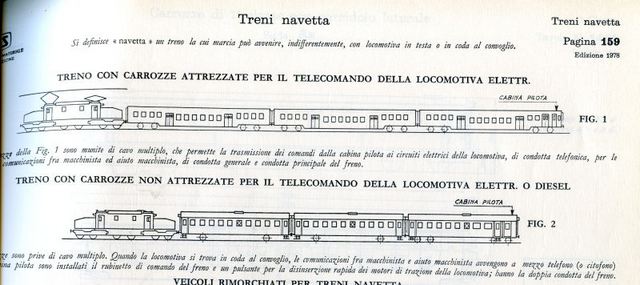 Vetture Pilota.archivio Walter Bonmartini forum 2G.0. jpg.jpg
