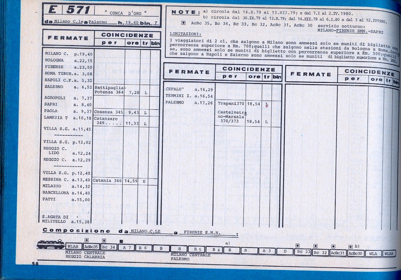 Exsp.571CONCA D'ORO-Mi-PA.orario inverno-1979-1980.forum2G.0.jpg